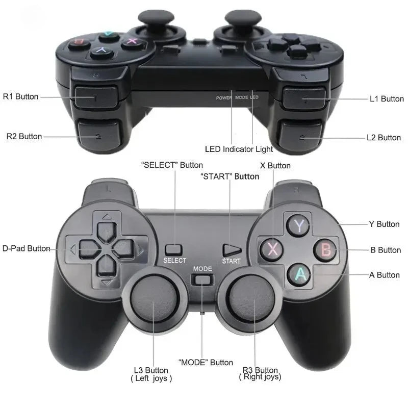 2.4G Wireless USB Gamepad (PC/Android TV)