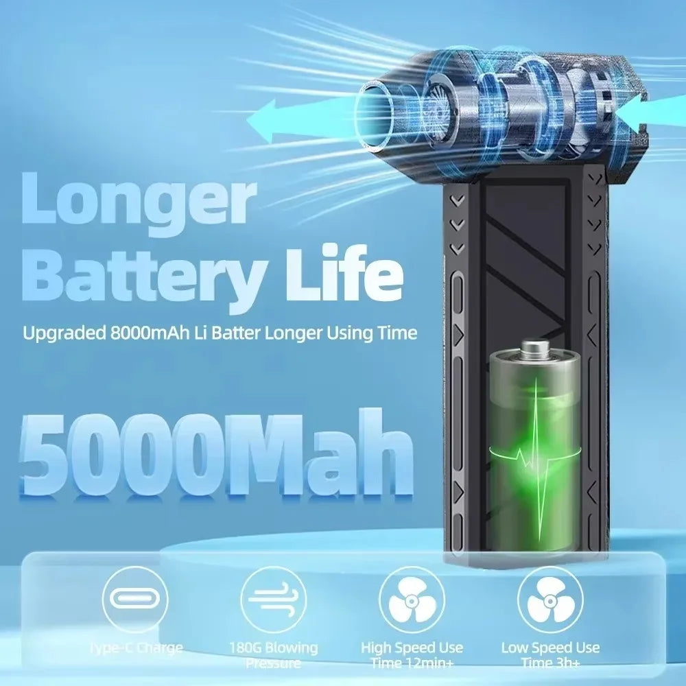 Turbo Jet Electric Air Duster