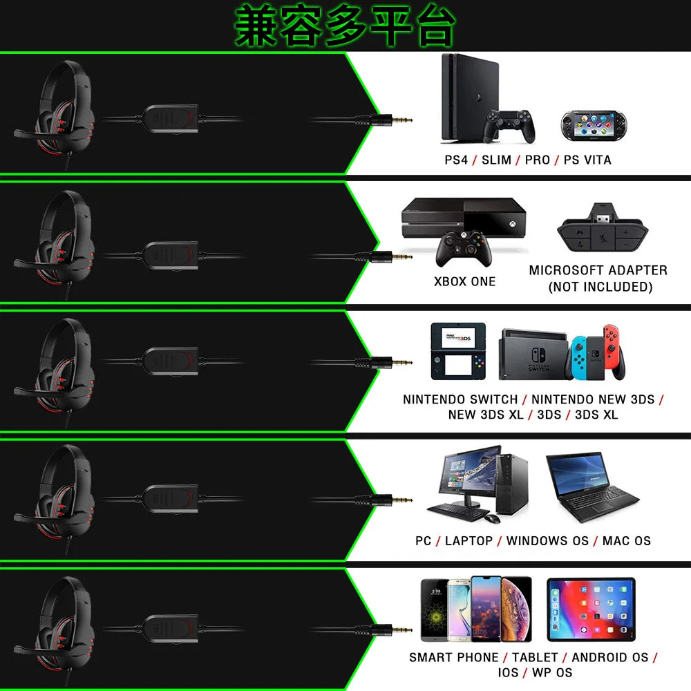 Wired Gaming Headset with Mic