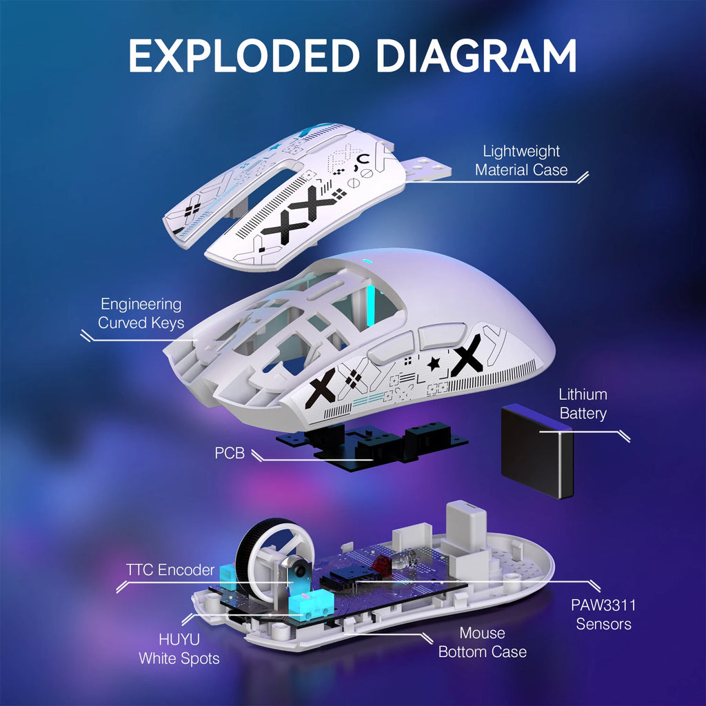 Exploded diagram of a computer mouse with labeled parts on a blue gradient background